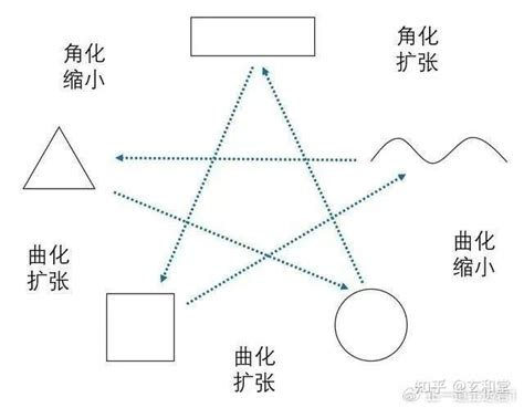 五行能量|探究五行能量：珠三角易学大师王镜海的深度解读